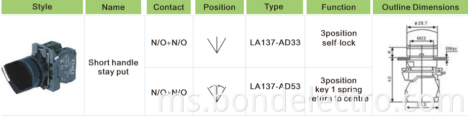 XB5AD33 Select Switch Short Handle